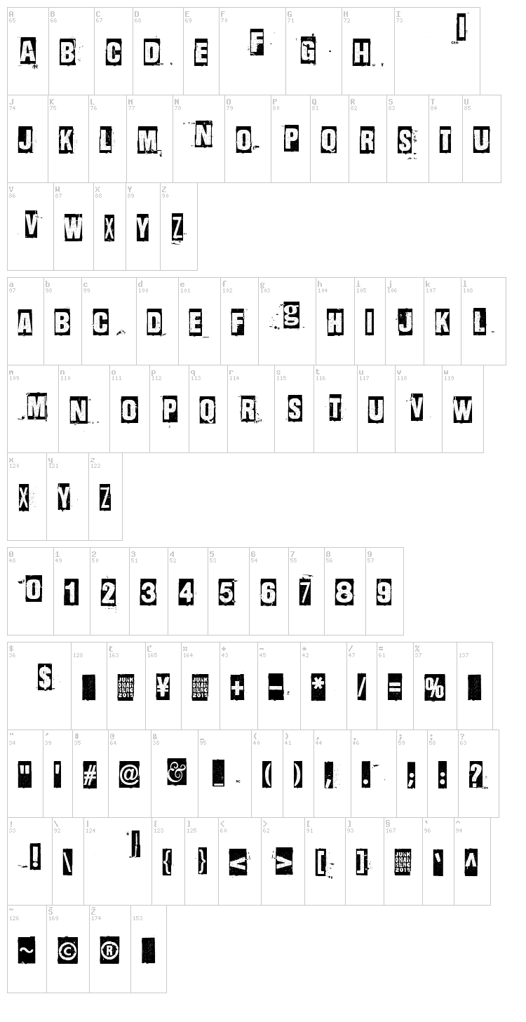 Dharma Punk font map